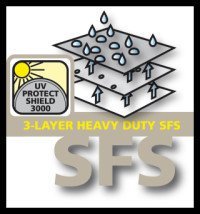 sfs-3-layer-200-x-214-zwart-kadergz3WMfVUPjQQd Siddegruppe overtræk rektangel 300 x 175 H: 80 cm