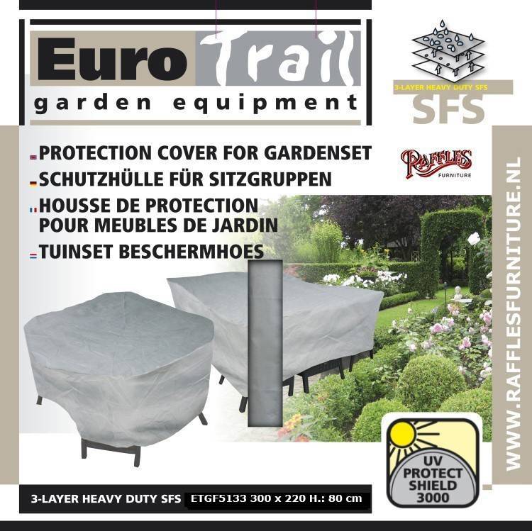 shop1776800picturesetgf5133-bescherm-hoes-voor-tui Siddegruppe overtræk rektangel 300 x 175 H: 80 cm