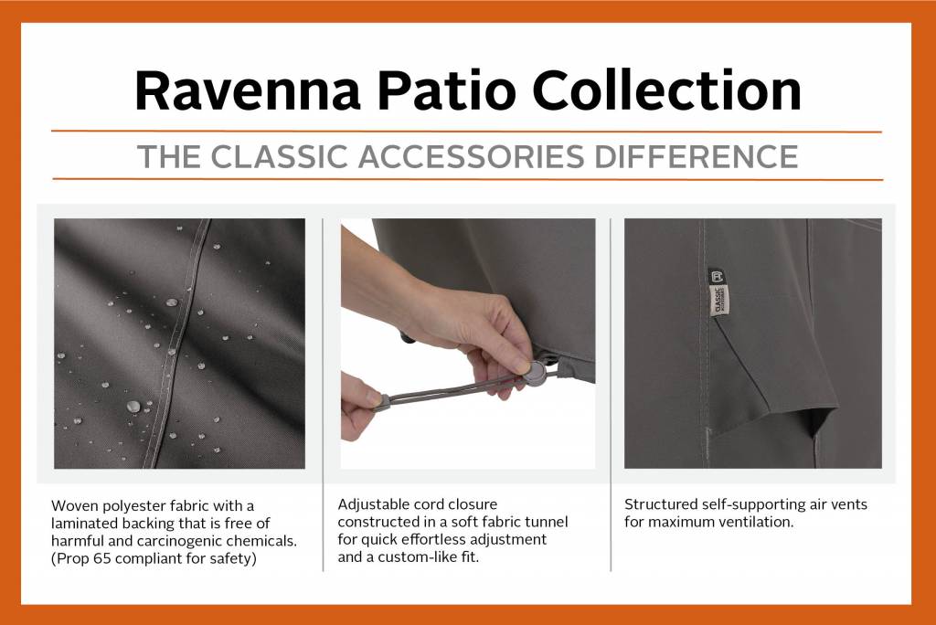 classicdifference-patio-ravennaJafpGcZAldYch Rundt havemøbelovertræk Ø: 178 cm & H: 58 cm